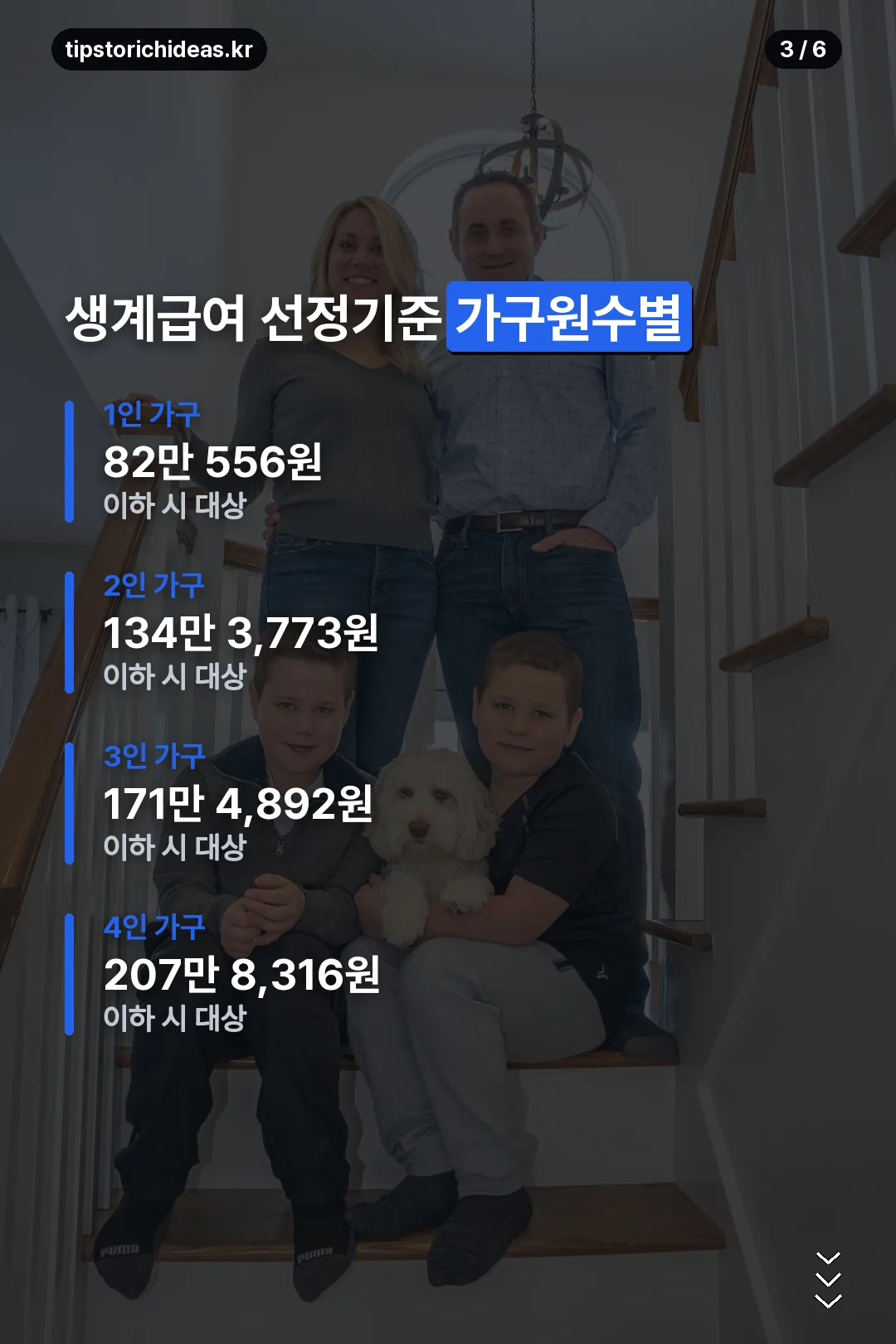 가구원수별 선정기준 표