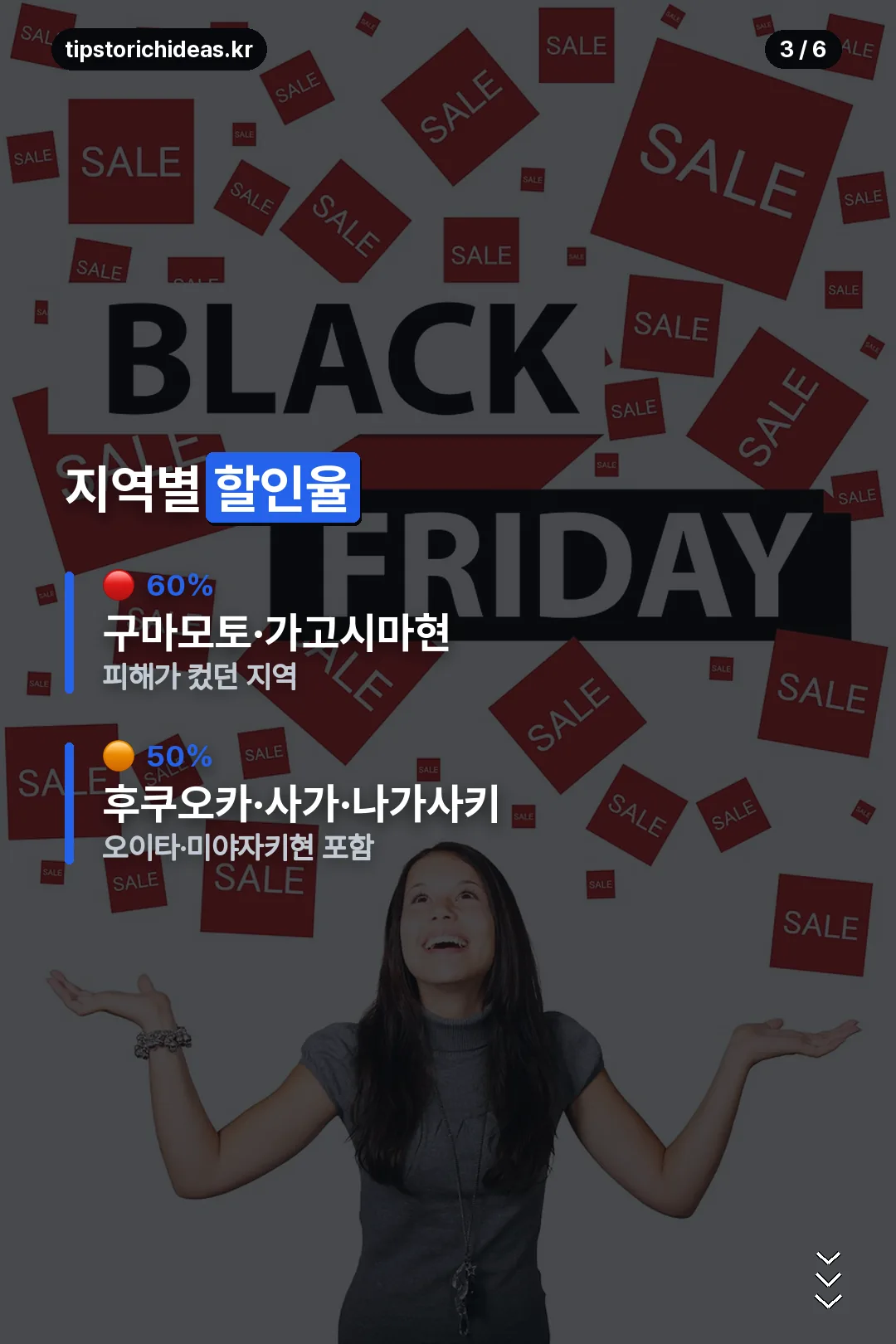 지역별 할인율