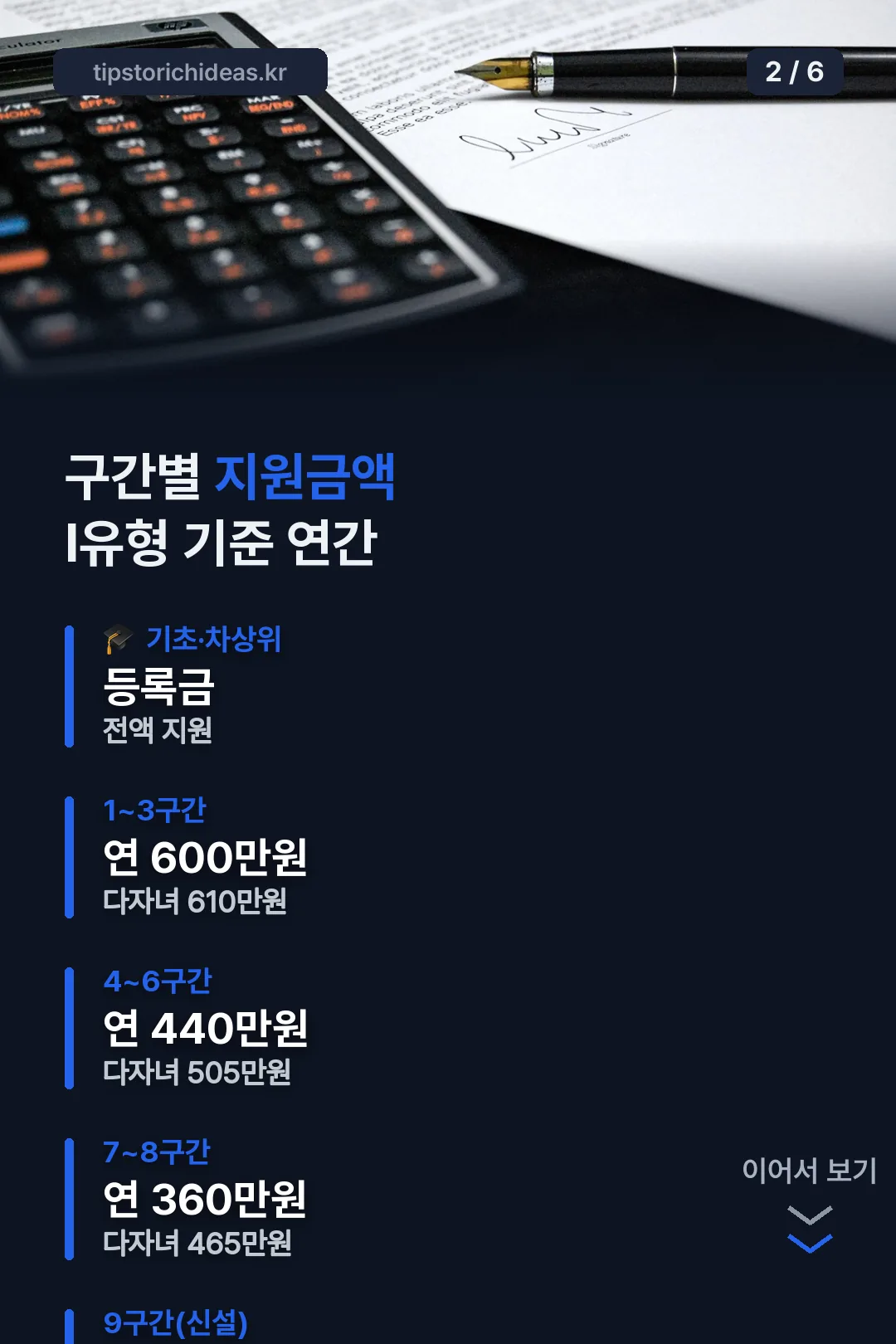 구간별 지원금액