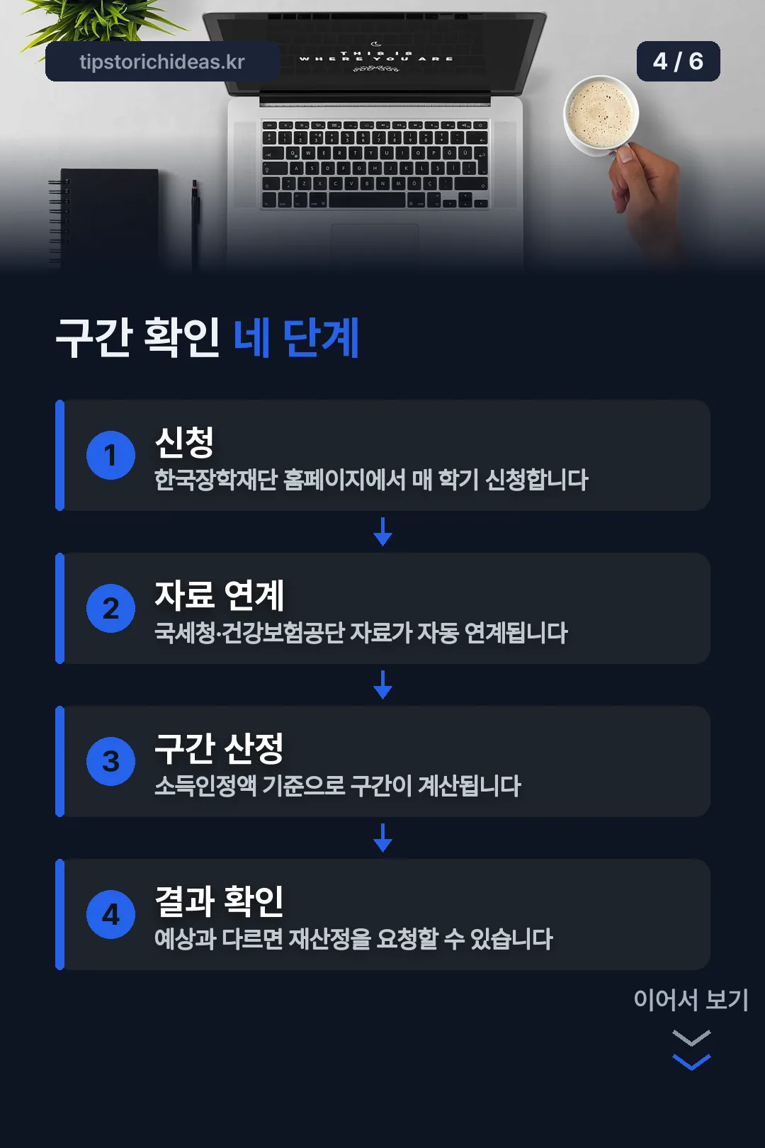 구간 확인 방법