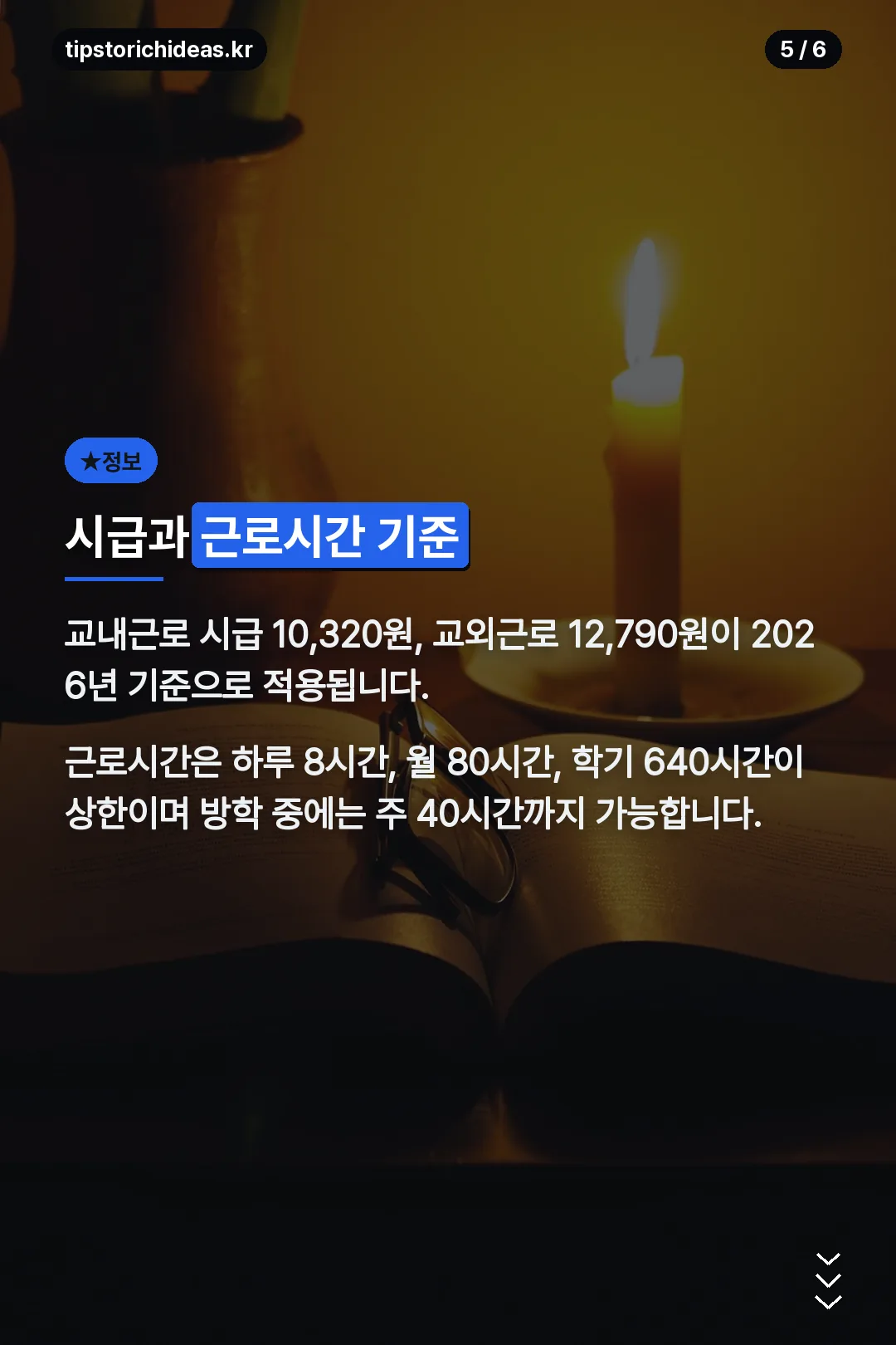 시급과 근로시간 기준