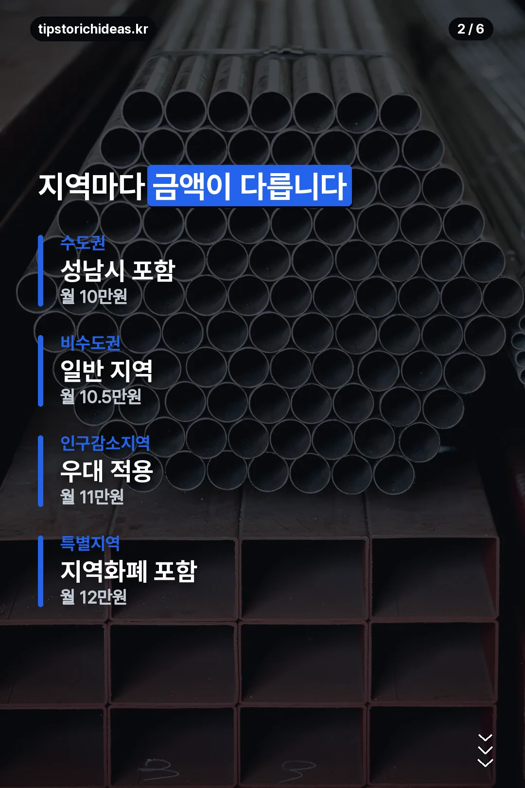 지역별 아동수당 금액