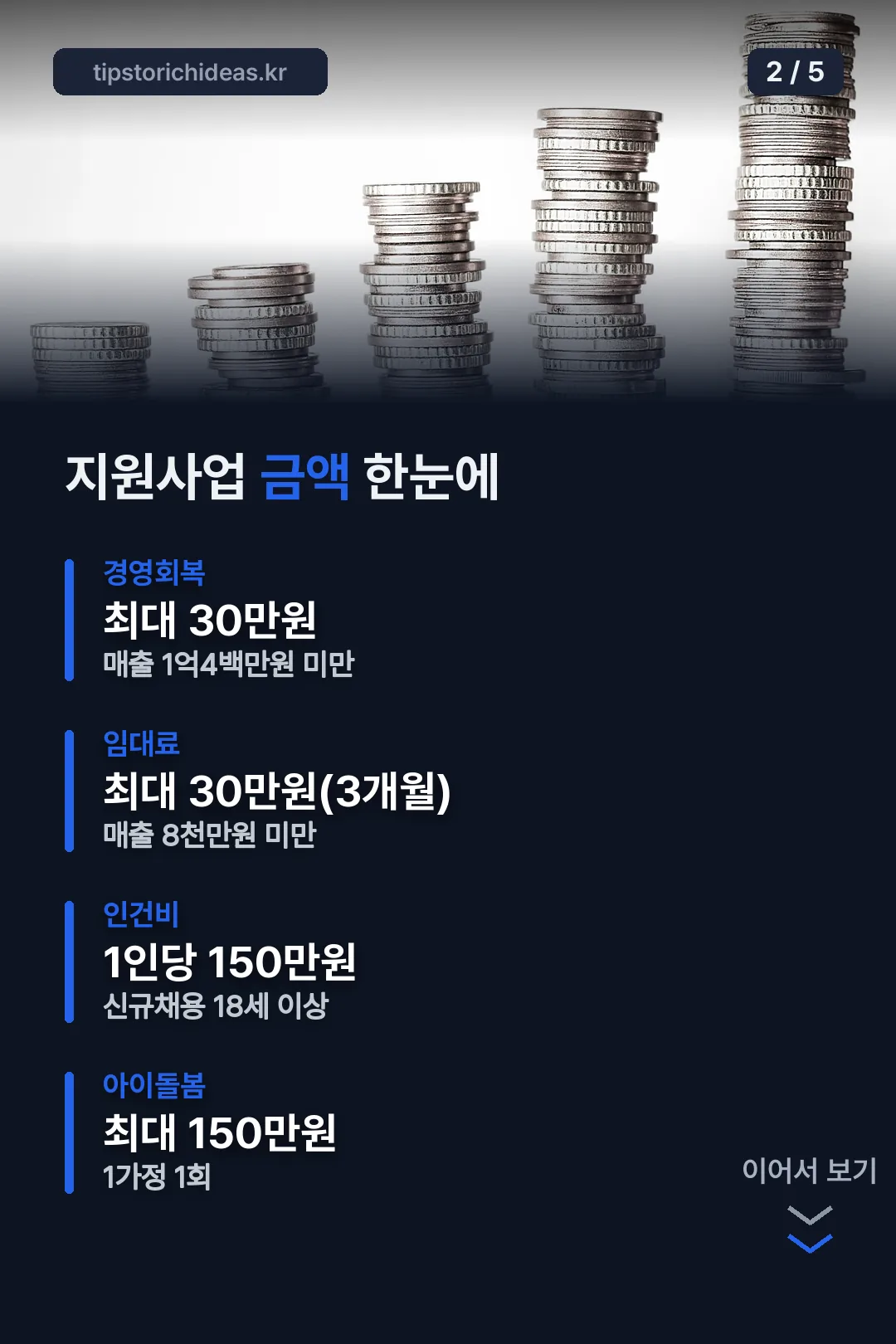 지원사업 5종 한눈에
