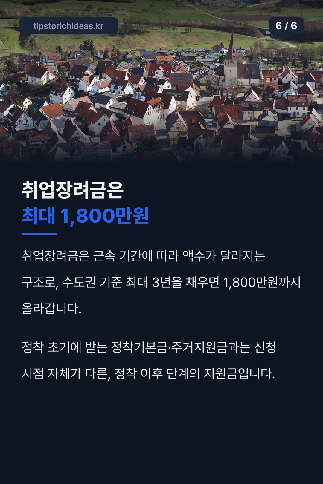 취업장려금 최대 1,800만원
