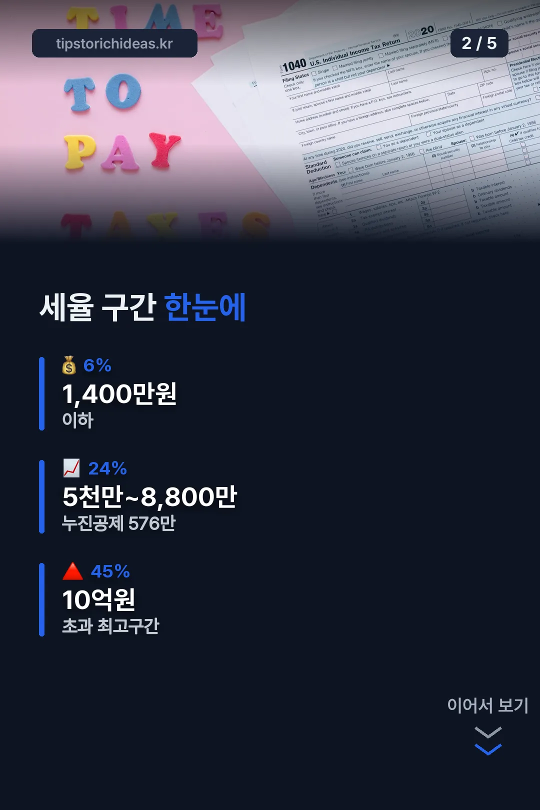 세율 구간 한눈에 보기