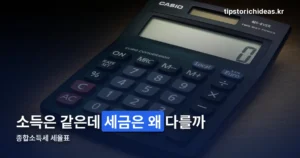 종합소득세 세율표 2026 — 신고기간 지났다면 환급금부터 확인