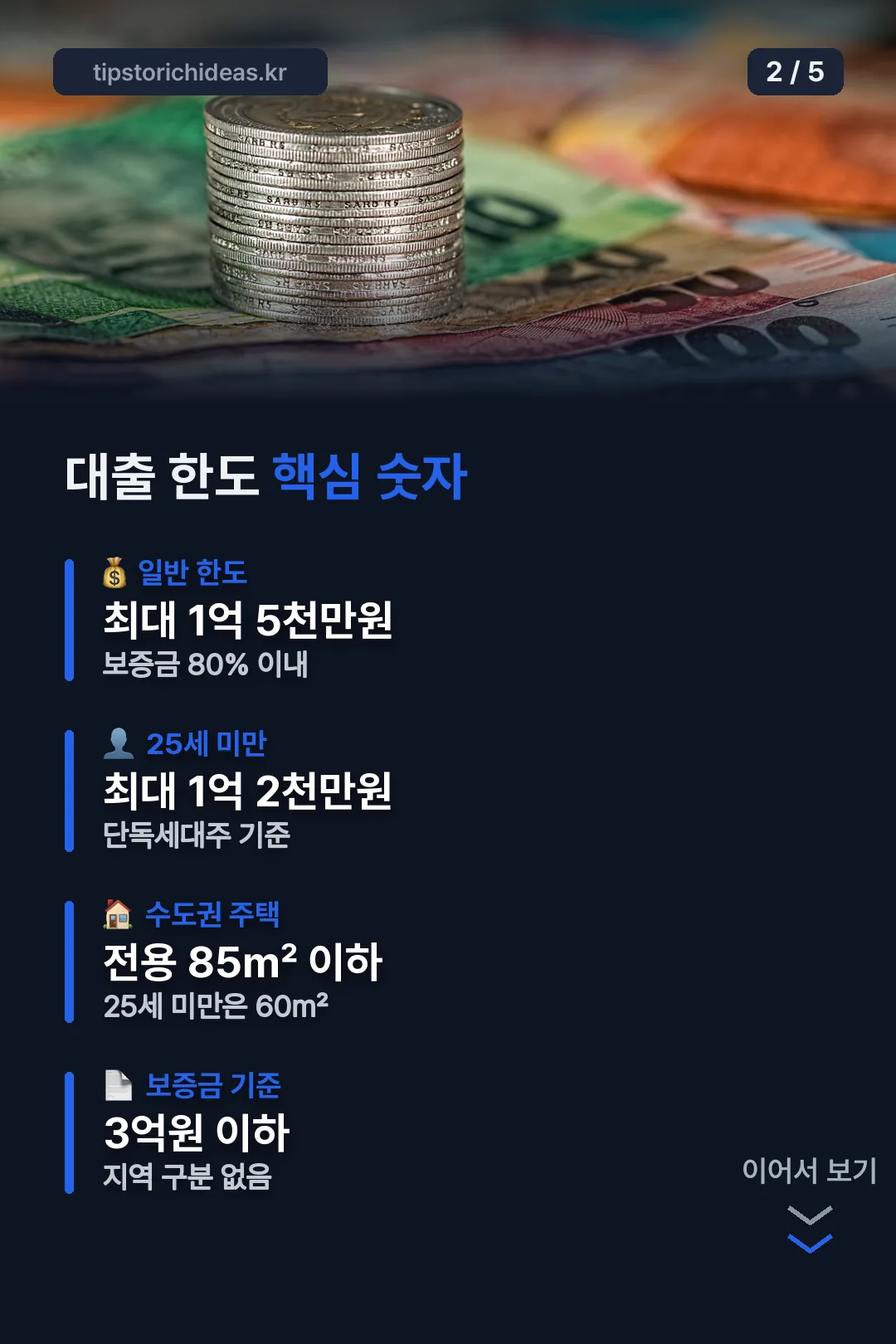 대출 한도 핵심 숫자